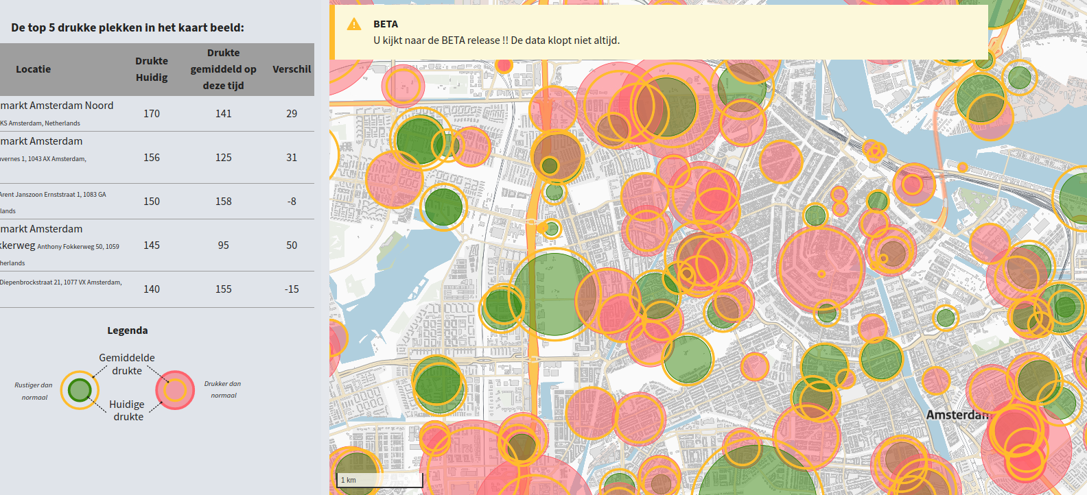 Schermafbeelding van de Drukte dashboard