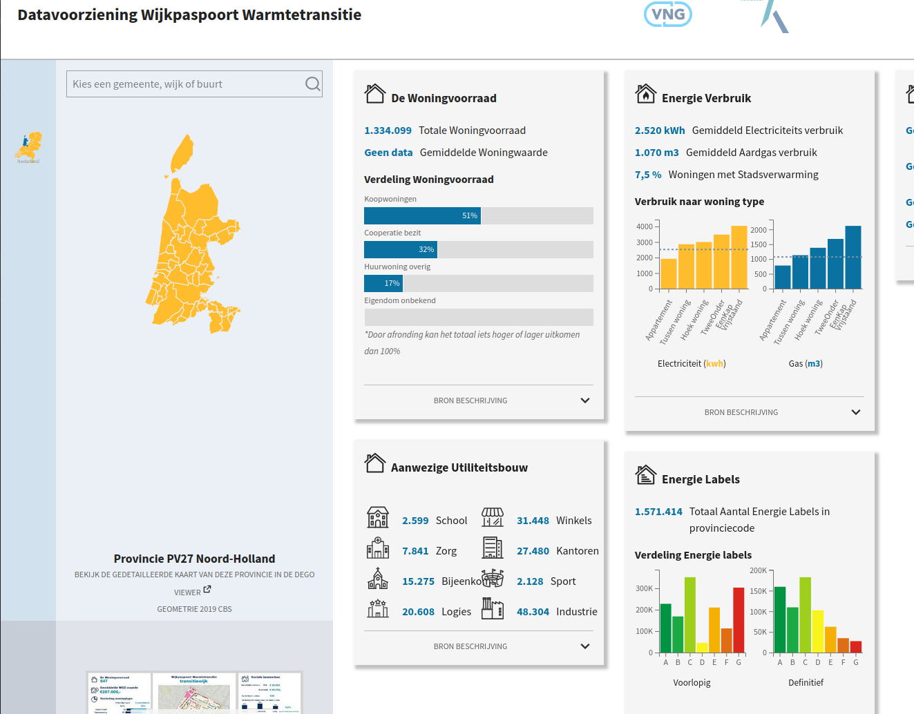 Schermafbeelding van de wijkpaspoort